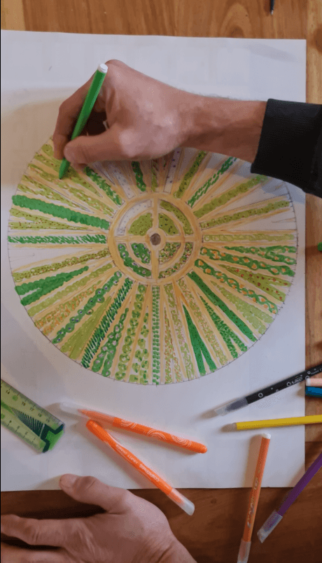 COMPLET Formation initiation permaculture – approfondie